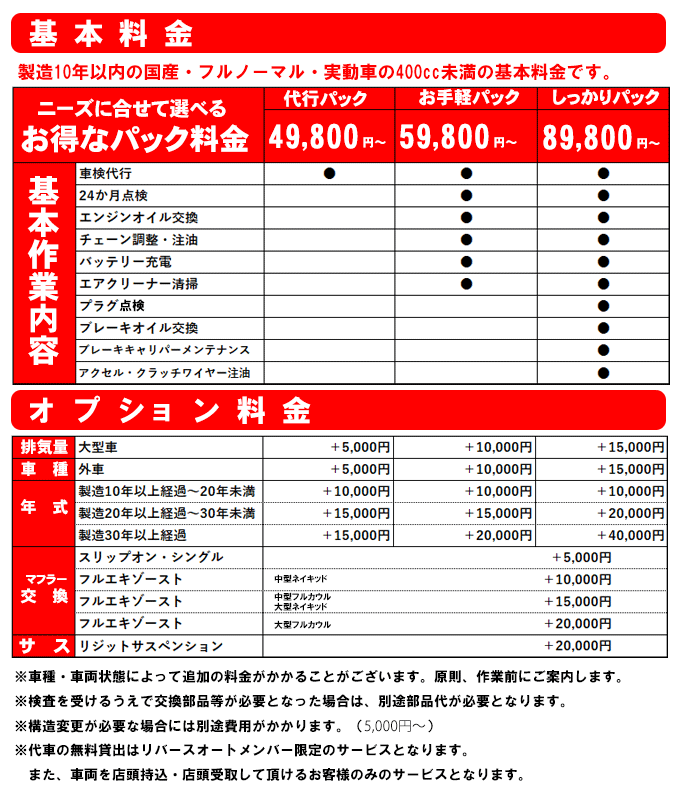 バイク車検料金表:ニーズに合わせて選べるお得なパック料金
※車種・車両状態によって追加の料金がかかることがございます。原則、作業前にご案内します。
※検査を受けるうえで交換部品等が必要となった場合は、別途部品代が必要となります。
※構造変更が必要な場合には別途費用がかかります