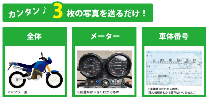 カンタン3枚 3枚の写真を送るだけで、簡単にバイクの買取価格がわかります