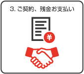 ご契約、残金お支払い