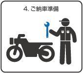 ご納車準備